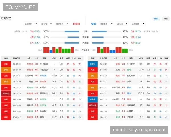 利物浦冲击对曼城英超三连胜,利物浦对曼城比赛时间